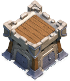 Lv3